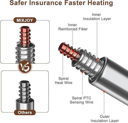 MIXJOY Heated Cat Bed, 11 Adjustable Temperature Cat Heating Pad Indoor with Timer, Pet Heating Pads for Cats Dogs, Electric Dog Heating Pad with Washable Cover, Heated Pet bed-18''x16'', Small