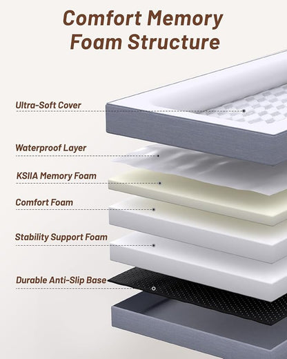 KSIIA Waterproof Dog Bed Orthopedic for Large Senior Dog Couch with Sides, Extra Thick Supportive Pet Bed Sofa with Soft Plush Cover and Non-Slip Bottom, 44 x 32 Inch, Grey