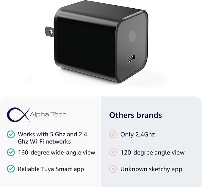 ALPHA TECH WiFi Indoor Pet Camera – 160° Wide-Angle – App Control – Dual-Band 2.4G/5G WiFi – Plug-in Home Camera for Pet Care – iOS & Android