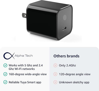 ALPHA TECH WiFi Indoor Pet Camera – 160° Wide-Angle – App Control – Dual-Band 2.4G/5G WiFi – Plug-in Home Camera for Pet Care – iOS & Android