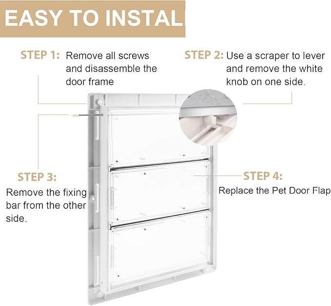 3-Panel Airseal Pet Door Replacement Flap,4 Durable Spare Rubber Strips,Compatible with Ideal Pet Product 10.25"x15.75" Extra Large Pet Door,Easy Installation