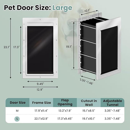 Dog Door 3 Flap, Plastic Dog Door for Wall, Large Doggy Door, Dogie Door for Interior & Exterior Walls, Magnetic Flaps, Insulation Flap, Closing Panel, Pet Door for Pets Up to 110lbs(Large)