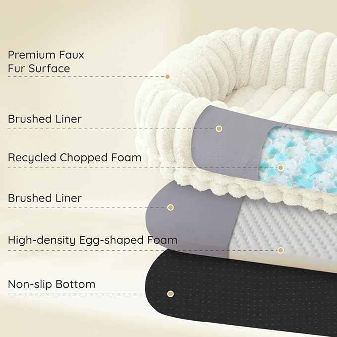 ChiXnuggle Human Dog Bed for Adult - Luxury Striped Faux Fur Giant Dog Bed with Portable Handle, Egg Orthopedic Foam Pad with Thick Blanket, 72"x40"x10", Cream