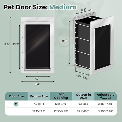 Dog Door 3 Flap, Plastic Dog Door for Wall, Large Doggy Door, Dogie Door for Interior & Exterior Walls, Magnetic Flaps, Insulation Flap, Closing Panel, Pet Door for Pets Up to 45lbs(Medium)