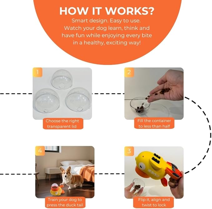 Duck Feeder for Dogs - Anti-Slip Rubber Duck Dog Treat Dispenser - Dog Treat Dispender Toy - Slow Puzzle Feeder Toy for IQ Training, Mental Enrichment for Dogs and Cats