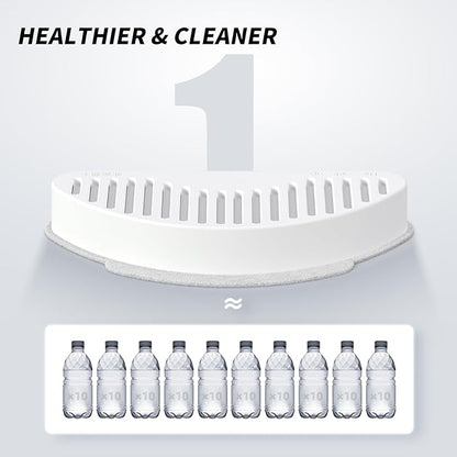 uahpet Official Water Fountain Filters Upgraded 6 Filters & 12 Sponges for 67oz/2L Automatic Pet Fountain