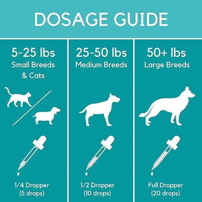 Organic Hemp Oil for Dogs and Cats - Liquid Supplement for Calming, Hip & Joint Support, and Overall Wellness - Made in USA