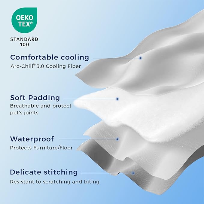 Rywell Cooling Blanket for Dogs, Large Dog Cooling Mat Q-Max>0.5, Durable&Versatile with Cooling&Soft Surfaces for All Seasons,Waterproof Protect Sofa Bed,40 * 60IN Washable Dog Blanket