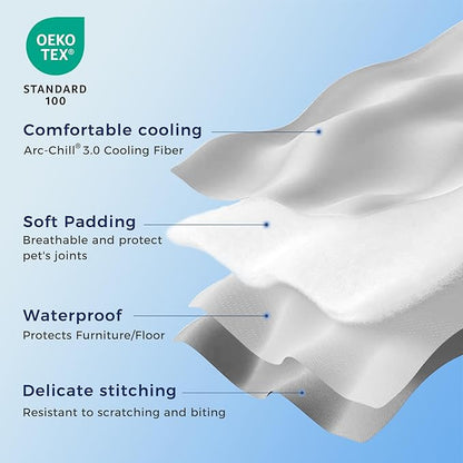 Rywell Cooling Blanket for Dogs, Large Dog Cooling Mat Q-Max>0.5, Durable&Versatile with Cooling&Soft Surfaces for All Seasons,Waterproof Protect Sofa Bed,40 * 60IN Washable Dog Blanket