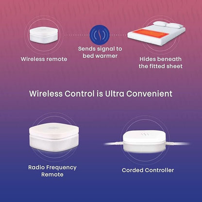 Hidden Heat Electric Foot of the Bed Warmer by SpotWarm; Wireless RF Remote, Microplush Flannel Mattress Warmer for Heated Feet. (King Size - 74" by 28")