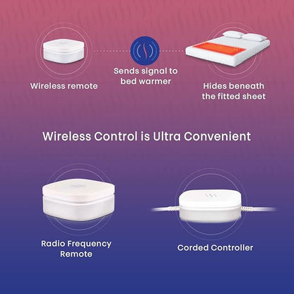 Hidden Heat Electric Foot of the Bed Warmer by SpotWarm; Wireless RF Remote, Microplush Flannel Mattress Warmer for Heated Feet. Queen Bed - 60” by 24”