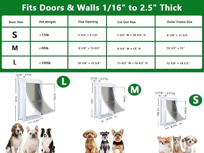 Pet Door Dog Door Easy Install - Wood & PVC Doors & Walls，Cat Door Free Movement & Strong Magnetic Auto-Close & Sliding Lock,Telescoping Frame,5 3/4" x 9 1/3" for Small Dogs Cats Up to 15 lb