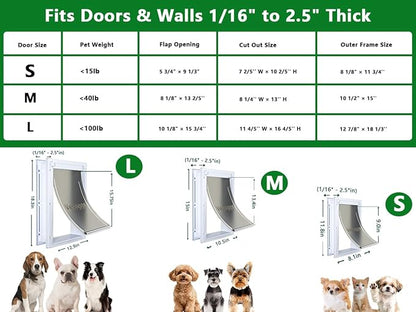 Pet Door Dog Door Easy Install - Wood & PVC Doors & Walls，Cat Door Free Movement & Strong Magnetic Auto-Close & Sliding Lock,Telescoping Frame,5 3/4" x 9 1/3" for Small Dogs Cats Up to 15 lb