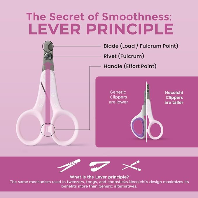 Necoichi Purrcision Feline Nail Clippers | Lever Principle Cat Nail Clipper | Butter-Smooth Cuts | Seki, Gifu Swordsmith Craftsmanship | Stainless Steel Cat Claw Trimmer for Indoor Cats (Lilac)
