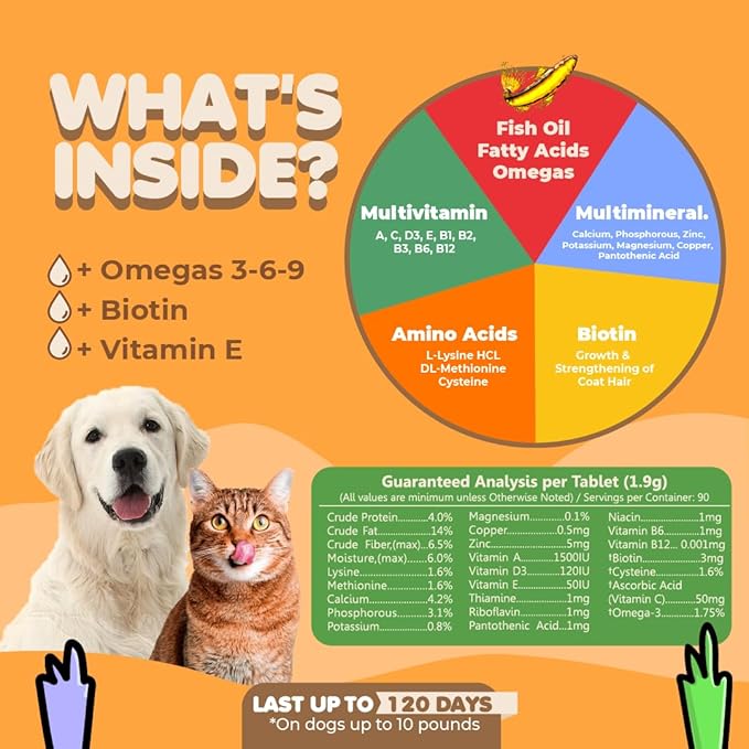 Skin and Coat Supplement with Fish Oil and Omega 3 for Dogs and Cats - Dog Itch Relief Pet Supplement for Shedding, Dry Itchy Skin and Allergies - Dog Allergy Treatment Vitamins (2-Pack, 120 Tabs)