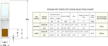 Power Pet WiFi Automatic Sliding Glass Patio Pet Door by High Tech Pet - Pet Operated Dog Door for Dogs 30-100 lbs. Heavy-Duty Aluminum Frame (75-80 1/4"), App Control, Safe, Air Tight, Easy Install