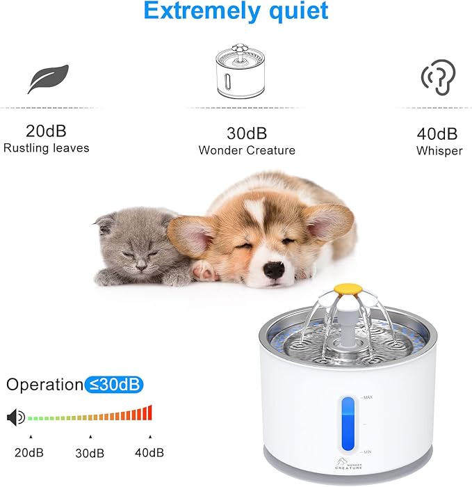Wonder Creature Cat Water Fountain with Stainless Steel Lid, 2.4L/81oz Automatic Cat Fountain with LED Light and Water Level Window for Cats and Dogs