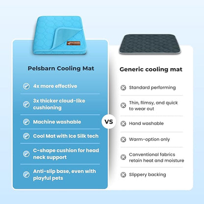 Pelsbarn Dog Cooling Mat- Ice Silk Summer Comfort, Self Cooling, Non-Slip Dog Pad, Durable & Washable, Mat for Small Dogs 18"" x 21"", Support Shelter Dogs with Every Purchase (Blue)