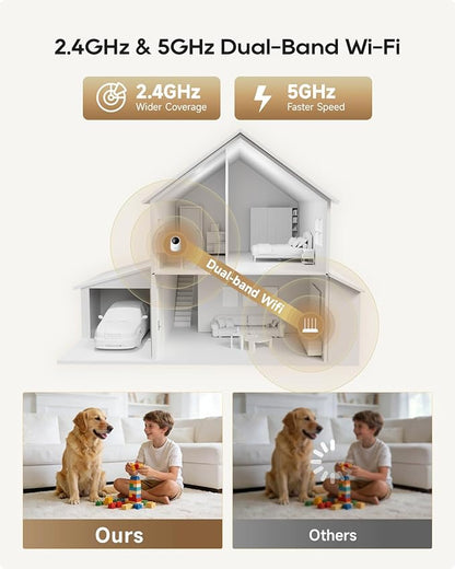 DREAME 2.5K 4MP Pet Dog Camera, Indoor Security Camera Wireless, Dual-Band 5G/2.4G Wi-Fi, Auto-Tracking, 360° Pan-Tilt, Cloud & Local Storage, Physical Privacy Mode, Work with Alexa & Google, White