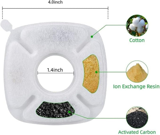4inch Cats Fountain Replacement Filters with Pre-Filter Sponges for 67oz, 95oz and 135oz Pet/Cat Automatic Water Fountain Dog Water Dispenser (8 Pack)