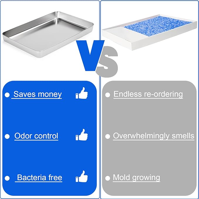 Yangbaga Stainless Steel Reusable Litter Tray, Compatible with Petsafe Scoop-Free Self-Cleaning Litter Box, Efficient Poop Collecting Design, Odor Control & Rust-Proof, Money-Saving Litter Box