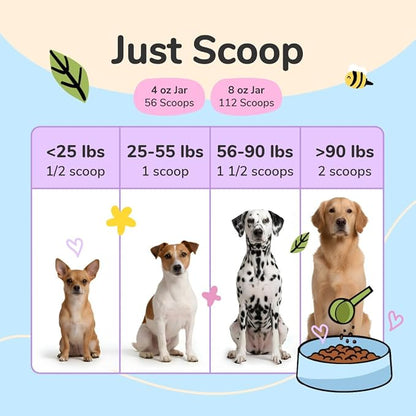 kin+kind Healthy Poops - Organic Pumpkin Powder for Dogs and Cats - Digestive and Probiotic Support w/Prebiotics & Fiber Powder - Cat & Dog Vitamins and Supplements for Sensitive Stomach - 4 oz