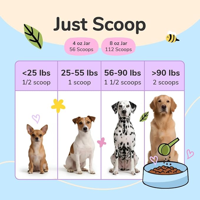 kin+kind Healthy Poops - Organic Pumpkin Powder for Dogs and Cats - Digestive and Probiotic Support w/Prebiotics & Fiber Powder - Cat & Dog Vitamins and Supplements for Sensitive Stomach - 8 oz