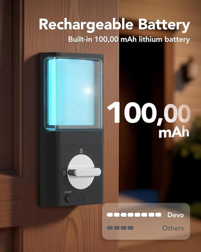 Devo G1 Video Smart Lock with Camera & Doorbell, 6-in-1 Fingerprint Keyless Entry Door Lock for Front Door, App Remote, Auto Locks, Wi-Fi Smart Deadbolt, Easy Install, Waterproof, Silver(Handle)