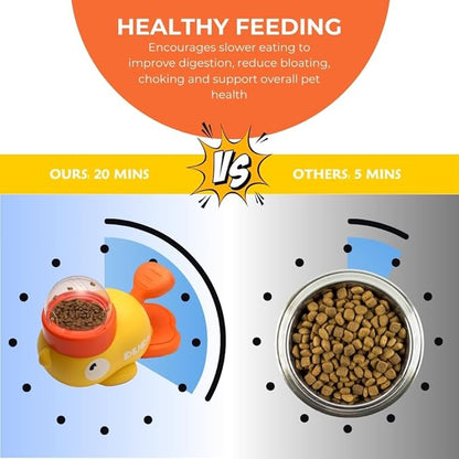 Duck Feeder for Dogs - Anti-Slip Rubber Duck Dog Treat Dispenser - Dog Treat Dispender Toy - Slow Puzzle Feeder Toy for IQ Training, Mental Enrichment for Dogs and Cats