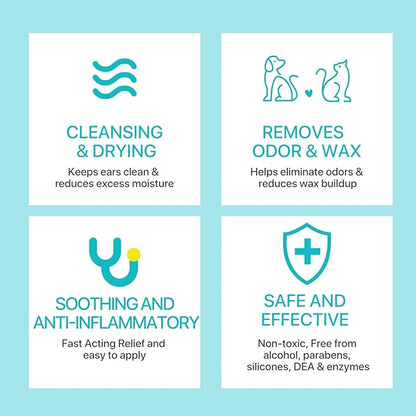 ZIXAOK Dog Ear Cleaner 30g - Removal Ear Powder for Pets,Dog Ear Infection Treatment,Supports Infection Prone Ears, Ear Odor in Pets