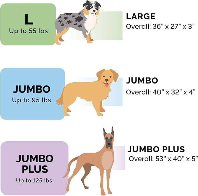 Furhaven Orthopedic Dog Bed for Large Dogs w/ Removable Washable Cover, For Dogs Up to 95 lbs - Terry & Suede Mattress - Gray, Jumbo/XL