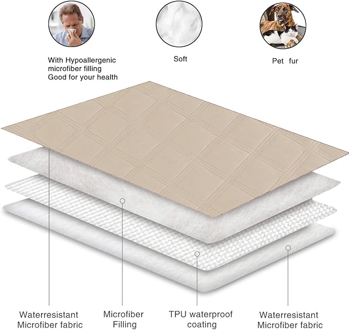 fuguitex Waterproof Dog Blanket Reversible for Small Dogs Resistant Leakproof Washable Couch Cushion Bed Protector Cover for Indoor Furniture Pet Friendly（52"*82",Beige+Taupe