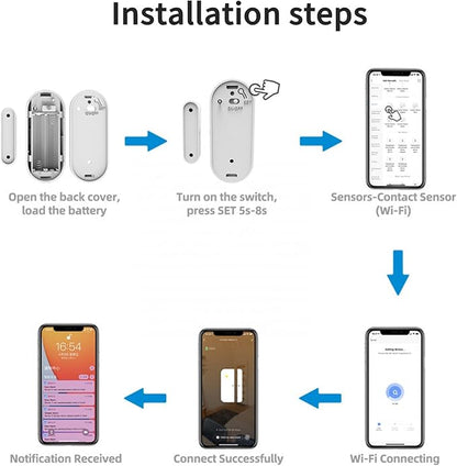 Smart Zigbee Door and Window Sensor – Wireless Magnetic Contact Sensor with Real-Time App Alerts, Compatible with Alexa, Google Home, IFTTT – Home Security & Automation Door Window Monitor