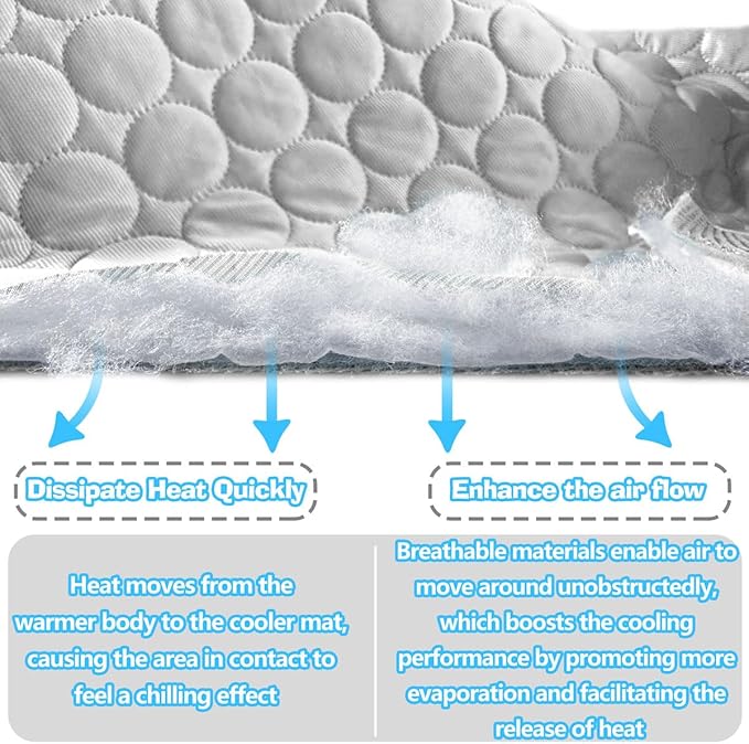 Dog Cooling mat, 59’’×40’’Washable Cooling Pad for Dogs, Large Dog mat Designed for Summer, Breathable and Easy to Carry pet mat for Dogs, Cats and Pets