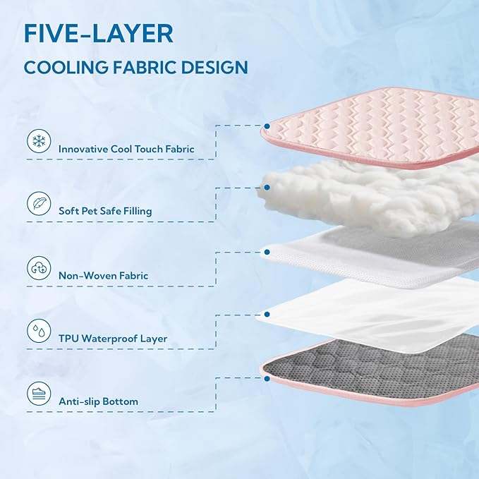 Soulbond Cooling Mat for Large Dogs - 40"x50" Washable Cooling Pad for Puppy, QMAX>0.3, Anti-Slip Bottom, Portable Summer Pet Cool Kennel Bed Pad for Outdoor/Indoor/Cars/Travel Use, Pink