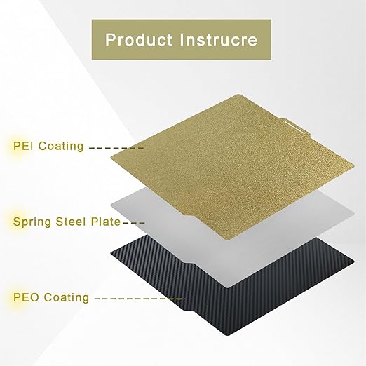 Textured PEI & Smooth PET (Carbon Fiber Pattern) Heat Bed Plate Flexible Print Bed Compatible with Bambu Lab X1C / X1 / X1E / A1 / P1S / P1P