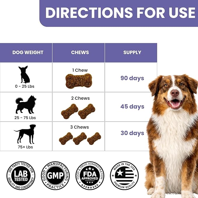Skin and Coat Supplement for Dogs, 90 Soft Chews with Vitamin E and Essential Fatty Acids (Omega 3, Omega 6 and Omega 9 Fish Oil), Advanced Formula with Anti-inflammatory Properties