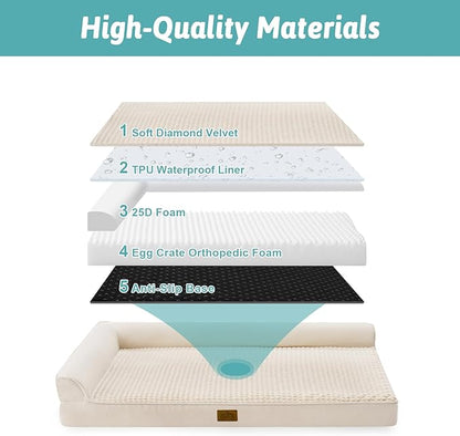 COZY KISS Orthopedic Dog Bed for Large Medium Size Dog, Dogs Crate Bed, L Shaped Foam Anti-Slip Bottom Pet Cat Sofa with Washable Removable Cover, Suitable for Pet Up to 75 lbs, 36x27x6.5 inch, Beige