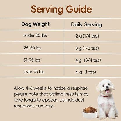 Herbal Turkey Tail Mushroom Powder for Dogs and Cats, Organic Pets Supplement for Cognitive and Immune, Blood Support for Lumps and Bumps, No Grains No Filler, 10 in 1 Mushroom Blend Powder, 60g