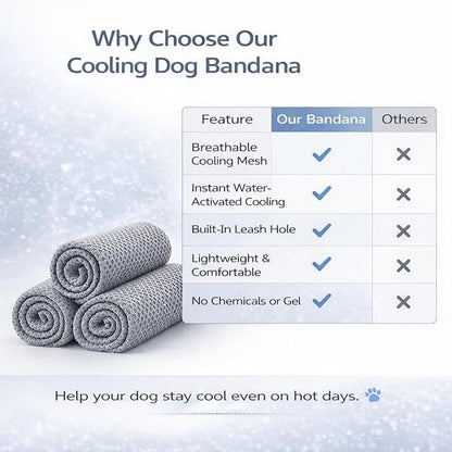 Instant Cooling Dog Bandana for Pet Scarf Soft Cool Mat Pet Collar – Eco-Friendly Breathable Polyester Dog Cooling Bandana for Dogs Puppy Bandana with Leash Hole (Gray, Medium)