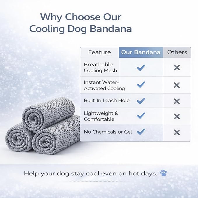 Instant Cooling Dog Bandana for Pet Scarf Soft Cool Mat Pet Collar – Eco-Friendly Breathable Polyester Dog Cooling Bandana for Dogs Puppy Bandana with Leash Hole (Gray, Small)