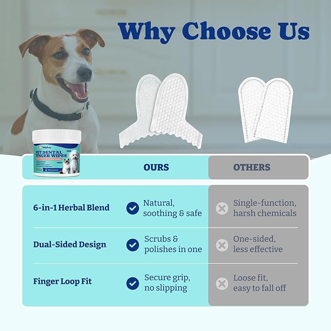 Dog Teeth Cleaning Wipes, Pet Finger Dental Wipes for Dogs & Cats, Dual-Sided, 6-in-1 Herbal Formula, Remove Plaque & Tartar, Freshen Breath, No-Rinse Toothbrushing Wipes - 50 PCS, Unflavored