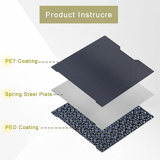 PEO (Diamond Pattern) & PET (Carbon Fiber Pattern) 3D Printing Build Plate Spring Steel Print Bed Sheet Compatible with Bambu Lab H2D H2S