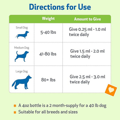 Pet Wellbeing Kidney Support Gold for Dogs - Supports Healthy Kidney Function, Fluid Balance, Energy Levels, Rehmannia, Dong Quai - Veterinarian-Formulated Herbal Supplement 4 oz (118 ml)