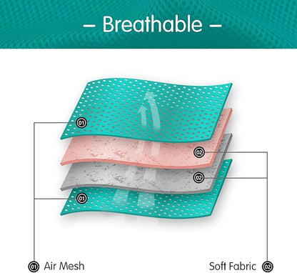 PoyPet Reflective Soft Breathable Mesh Dog Harness Choke-Free Double Padded Vest with Adjustable Neck and Chest(Grass Green,XS)