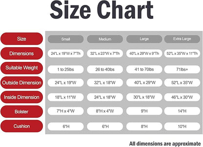Majestic Pet Villa 32 Inch Shredded Memory Foam Dog Bed for Medium Sized Dog 32x23x7 Inch–Orthopedic Pet Bed - Washable Medium Puppy Mat with Head Support-Marine