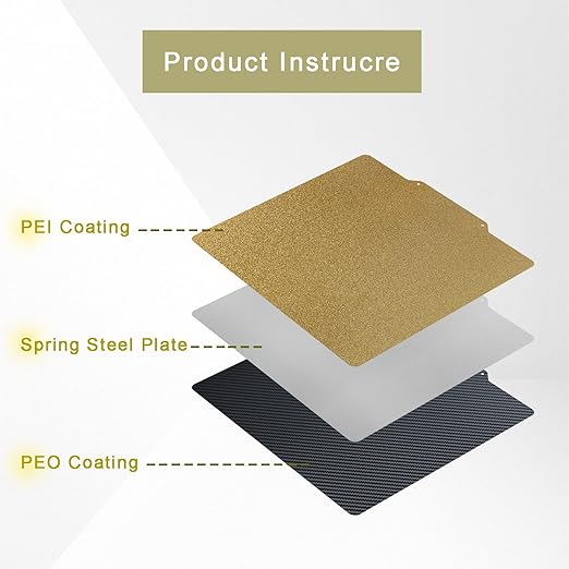 Textured PEI & Smooth PET (Carbon Fiber Pattern) Heat Bed Plate Flexible Print Bed Compatible with Artillery Genius