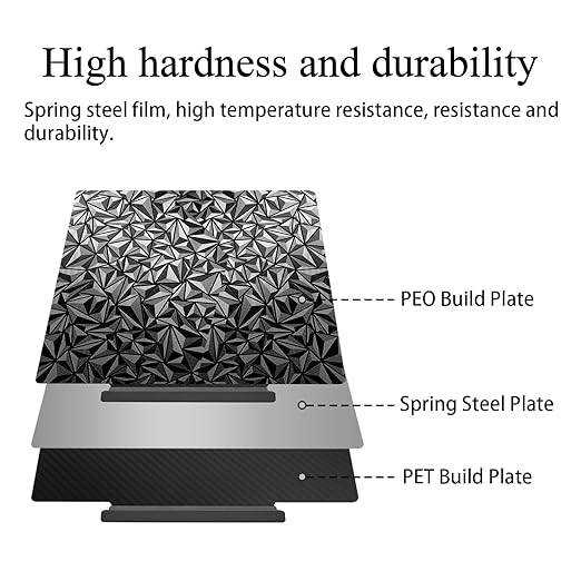 HzdaDeve AD5X Build Plate with Handle for Adventurer 5M/5M Pro/AD5X Double Sided Smooth PEO PET Board Steel Sheet Heated Bed PEI Platform Glue-Free Printing for FLASHFORGE 3D Printer (PEO+PET)