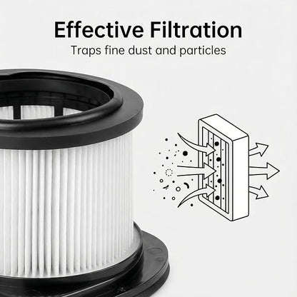 IZ361H IZ362H IZ377H Filters Replacement Compatible with Shark IZ162H IZ163H IZ362H IZ363HT IZ387H IZ382H IZ440H IZ462H IZ482H IZ483H Cordless Stick Vacuum.Comapre to # XHF161H & 617FJ140