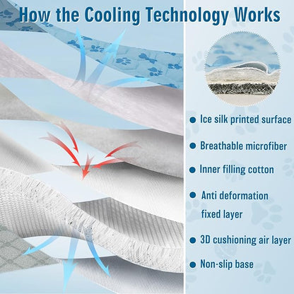 Upgraded Cooling Mat for Dogs,Washable Pet Cooling Pad for Cats Portable Dog Cool Blanket,Non-Toxic for Indoor Outdoor Use - No Water Needed